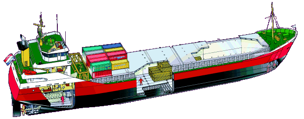 Cutaway of feeder ship