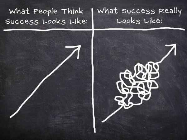 success is a mess